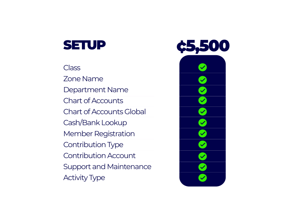 Global Revival Packages – 3C Technologies LTD